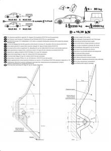  купить 3